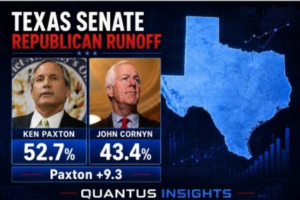 Ucraina și Iranul au divizat Texasul